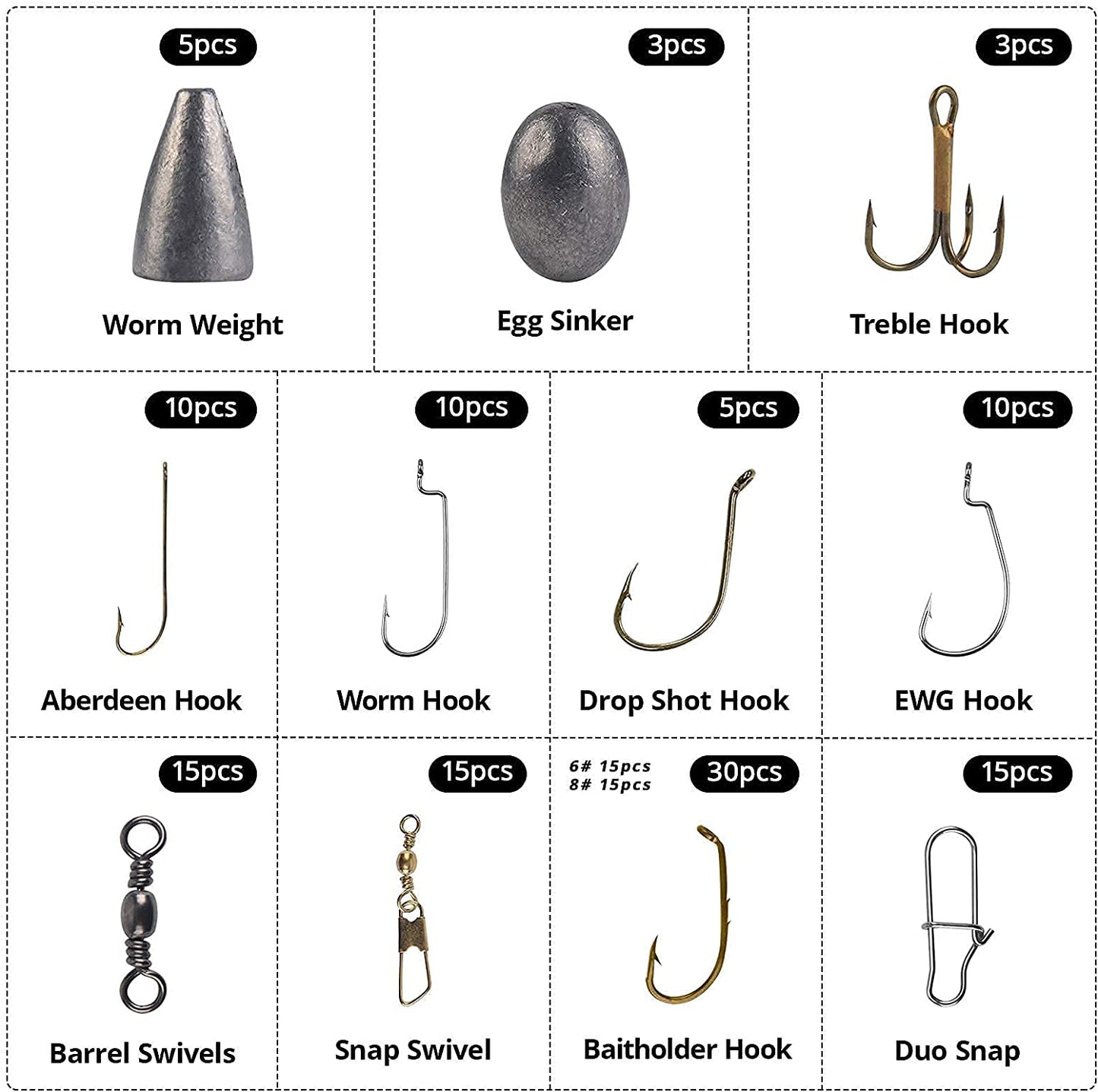 Saltwater Terminal Tackle Kit - 196Pcs, Fishing Hooks, Jig Hooks, Floats & Sinkers