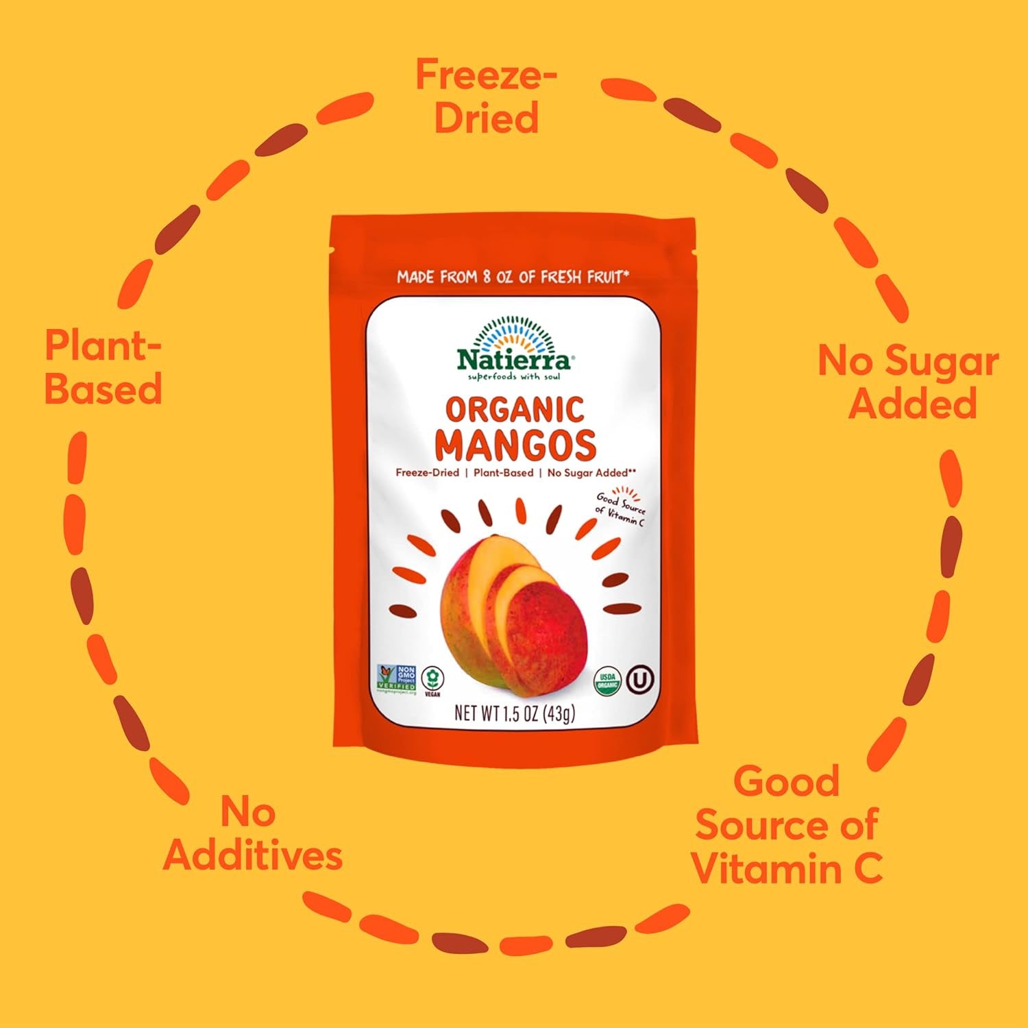 Organic Freeze-Dried Mangos | USDA Organic, Non-Gmo & Vegan | Gluten Free, No Additives, No Sugar Added | 1.5 Ounce (Pack of 1)